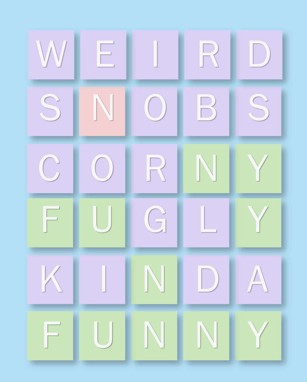 Weekly Meeting at Wordle